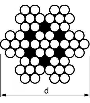 Touret câble souple 1,5mm inox A4